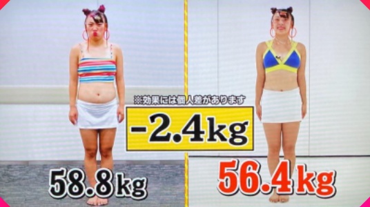 最新 フワちゃん体重身長は 161cm55kg 61kgにリバウンド