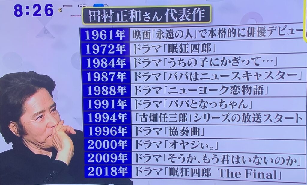 画像 田村正和の若い頃が超イケメン 眠狂四郎から古畑任三郎まで